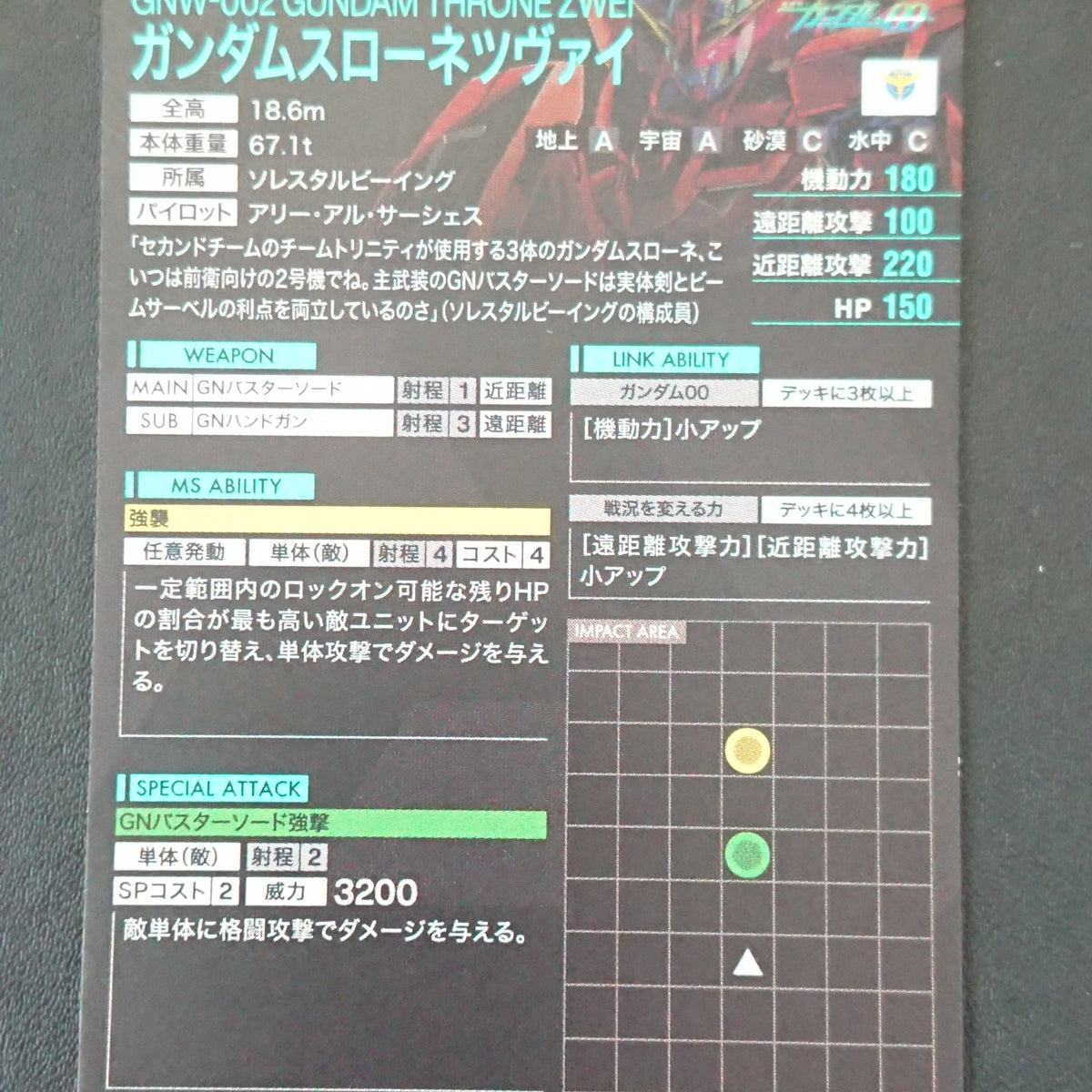 ガンダムスローネツヴァイ【LX03-031/R】 – 猫のレトロTCGストア