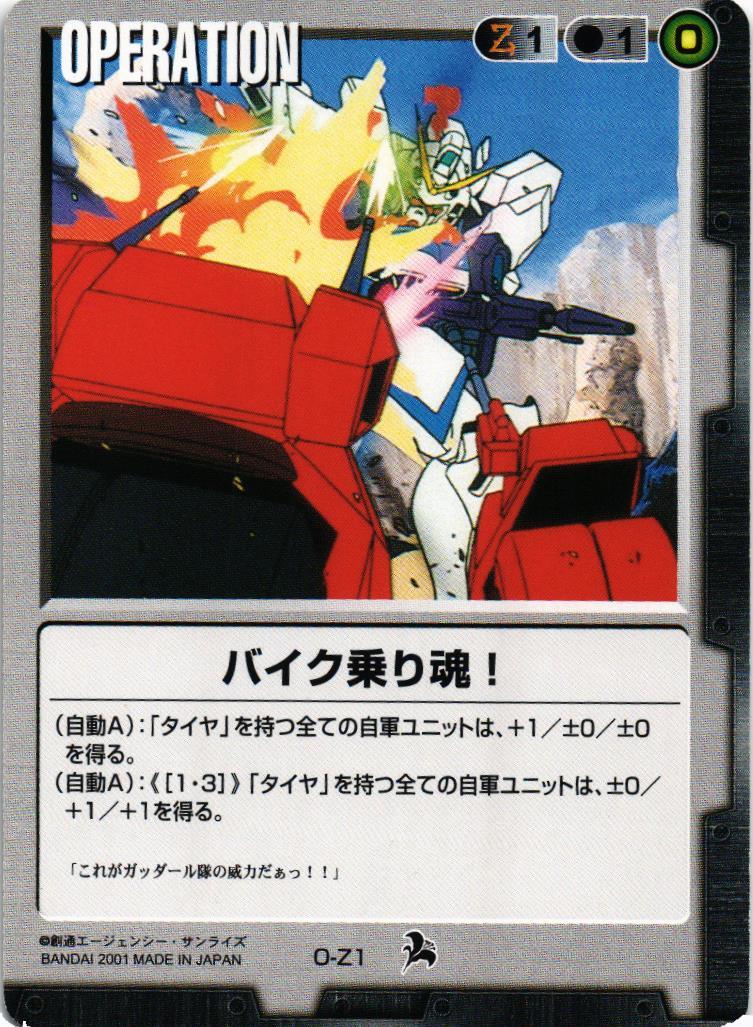 検索用 – タグ 