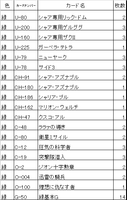 【ねこあそツアー2023夏】Yamada流緑単シャア系専用