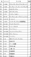 【ねこあそツアー2023夏】はーくん流茶単MFデッキ