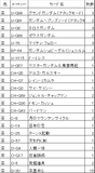 【ねこあそツアー2023夏】はーくん流茶単MFデッキ