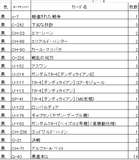 【ねこあそツアー2023夏】はーくん流黒単TR4　ダンディライアン