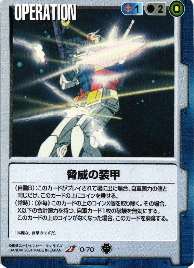 検索用 – タグ 