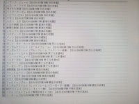 【猫の遊び場チャンネル】16ディグ　16DIG　スターターキット