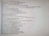 【猫の遊び場チャンネル】16ディグ　16DIG　スターターキット