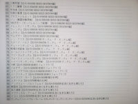 【猫の遊び場チャンネル】16ディグ　16DIG　スターターキット