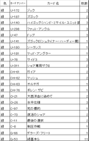 【ヤマダの帰還】ヤマダ型緑単水