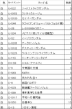 【ヤマダの帰還】はー君型白単PS装甲