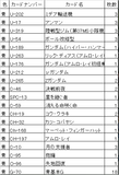 【ヤマダの帰還】はー君型青単ブースト